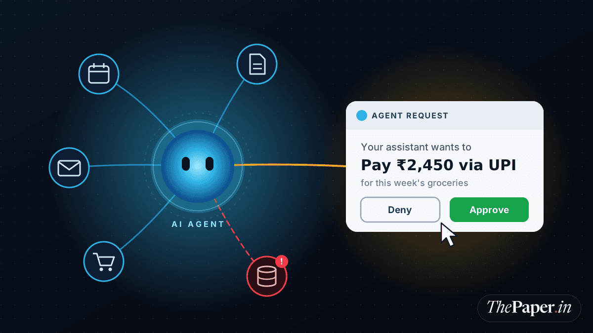 Illustration of an AI agent connected to everyday tasks, with an approval prompt asking the user to approve or deny a ₹2,450 UPI payment.